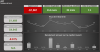 Projet-dinvestissement-Tableau-de-bord.png
