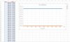 2020-02-25 15_39_19- Feuille de calcul Microsoft Excel.xlsx - Excel.jpg