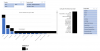 Tableau de Bord Windows.png