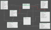 modele power pivot.PNG