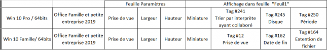 tableau1e.PNG