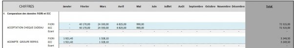 Capture d’écran TDB Excel.jpg