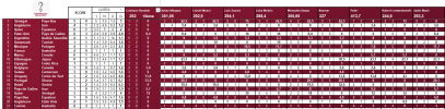 CDM2022_Points1.PNG