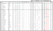 CDM2022_ClassementPDF.PNG