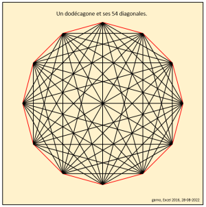 Gone-22 et diagonales.PNG