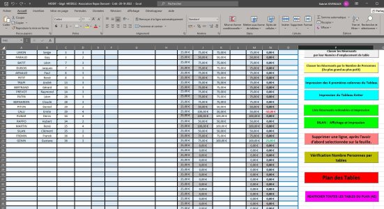 BOUTON REAFFICHE TTES TABLES.jpg