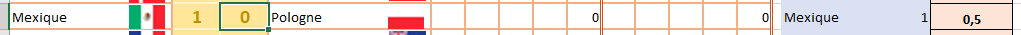 2022-11-24 17_38_51-Pronos CDM Foot 2022_V2.xlsm - Excel.png