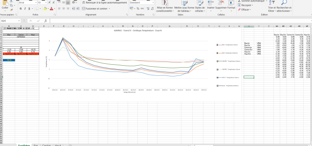 Capture Graph MSGERREURPB.png