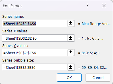 GrapheBulles3dim_EditSeries.png