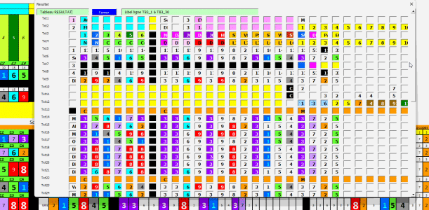 ScrollPropriétés2.gif