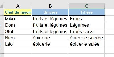 tcd_referentiel.jpg