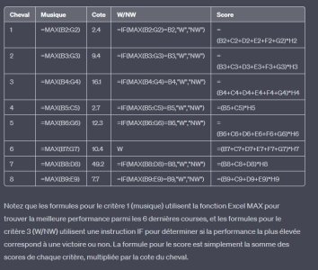 résultats de formule.jpg