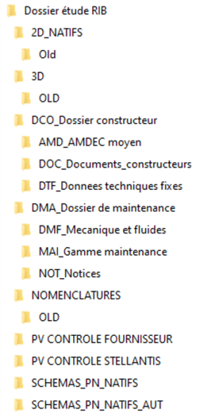 Dossier étude RIB.png