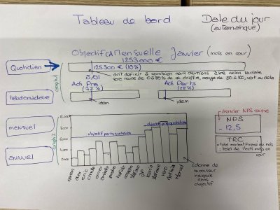 tdb quotidien.jpg
