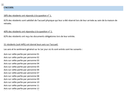 Come ça fait.png
