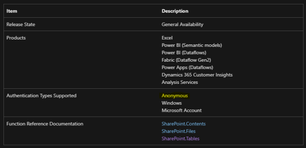 SharePoint.PNG