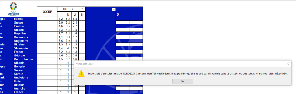 pb macro E2024.PNG