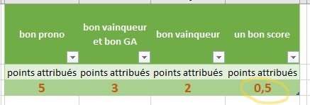 Points.jpg