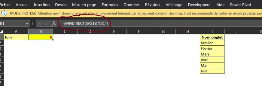 fonction indirect.jpg