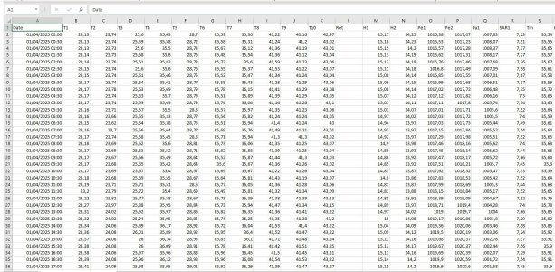 .csv photo.jpg