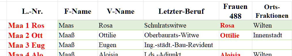 Ibk-creation-index.png