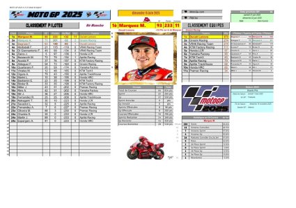 Moto_GP 2025 v.2.25.06d2.jpg