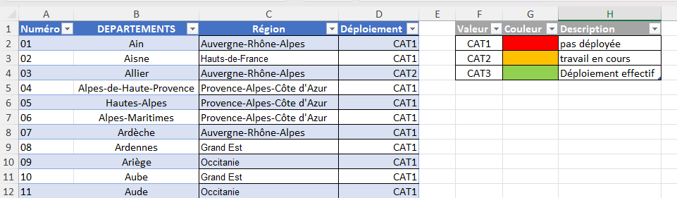 TableauCouleur.png