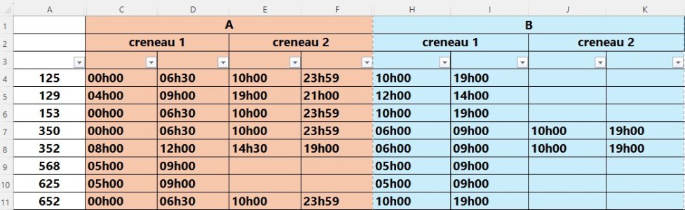 Tableau 2.jpg