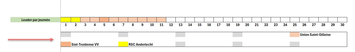 Je n'ai pas aime Mélanger.jpg