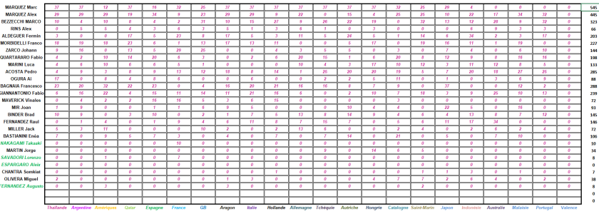 Capture d'écran 2025-11-09 171425.png