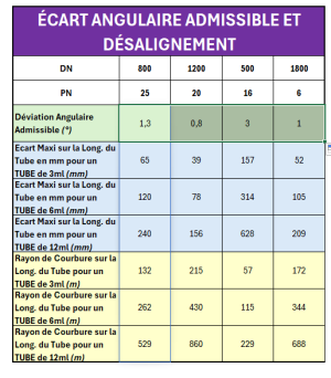Capture d'écran 2025-12-09 183327.png