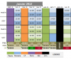 heures 2012.png