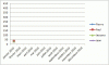 graphe.gif