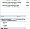 4 valeurs pour le 14.12.2011.JPG