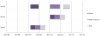 diagramme gantt.JPG diagramme gantt.JPG