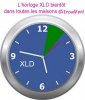 Horloge CitronVert.jpg