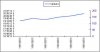 Graph_Heures.jpg