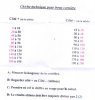 Fiche de calcule percage profilé d'angle001.jpg