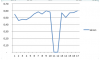 excel av.png