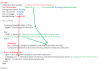 Code VBA.png