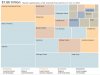 Treemap.jpg