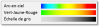 TypesLegende.png