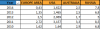 Test Tableau .png