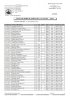 liste par ordre de mérite annuel.jpg
