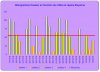 histo4coul.jpg histo4coul.jpg