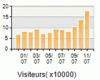 audience1107.gif
