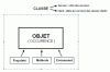 Exemples modules de classescreen.gif Exemples modules de classescreen.gif