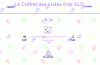 Le Coffret des listes XLD 2screen.gif Le Coffret des listes XLD 2screen.gif