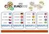 EuroFoot2012.JPG EuroFoot2012.JPG
