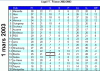 saison de foot 20 clubsscreen.gif saison de foot 20 clubsscreen.gif